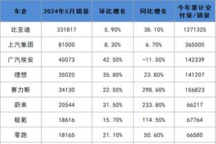 雷竞技赞助的dota2战队截图1