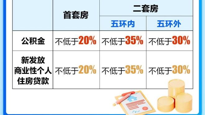 约维奇本赛季在米兰场均0.4粒进球，仅次于在法兰克福的最佳赛季