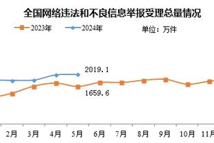 饱受伤病困扰，里斯-詹姆斯自上赛季开始已因伤缺战34场比赛